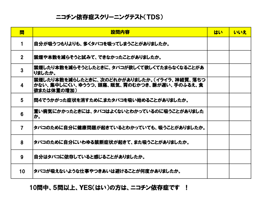 ニコチン依存症スクリーニングテスト（TDS）